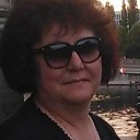 Светлана, 54 года